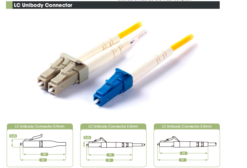 FTTH LC Unibody Fiber Optic Connectors , SC LC APC Fiber Fast Connector