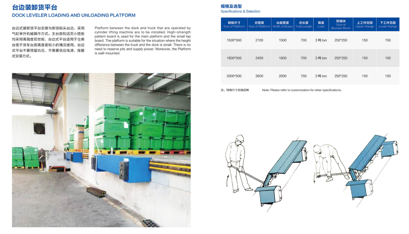 Customizable Loading Dock Leveler with Safety Features On site Installation and Multiple Controls