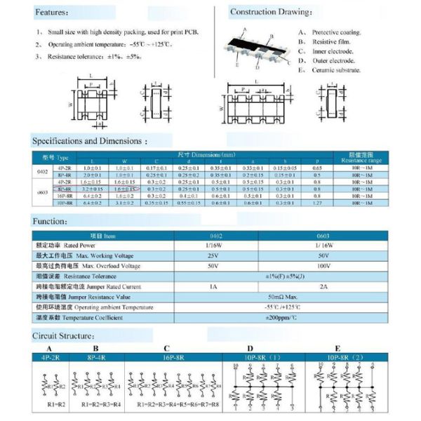 High Performance Chip Array Resistor 1m Ohm Resistor 0402 / 0603 For Print PCB