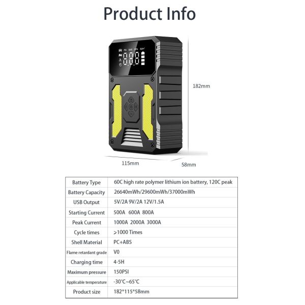 Portable Car Emergency Jump Starter 3000A 4 In 1 Multi Function