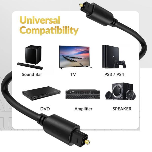 シングルモード光ファイバーケーブルSC/PCからSC/PC9/125Simplex