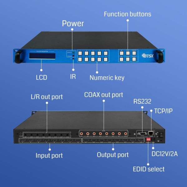 4K60 8x8 HDMI Matrix Switcher Video Wall Controller with Multi Display Processor and 3-Year Warranty
