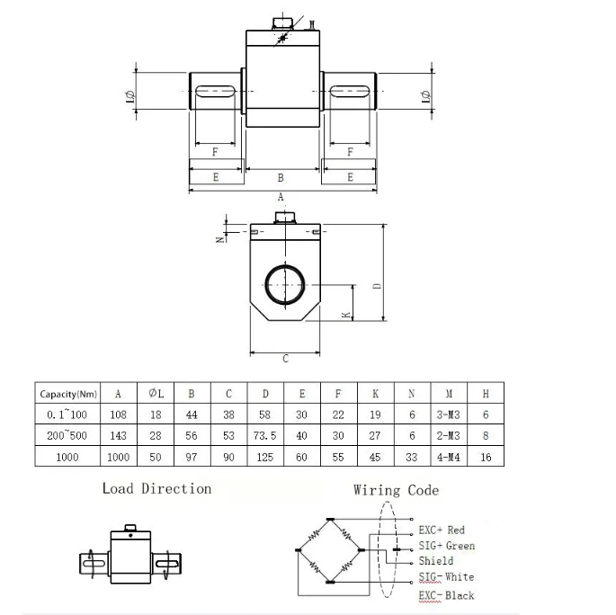 Динамический датчик вращающего момента датчика 5-500N.M вращающего момента для руки робота