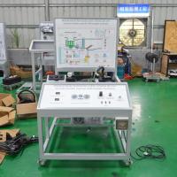 Automobile AC entraîneurs pour Santana entraîneur climatiseur équipement pédagogique