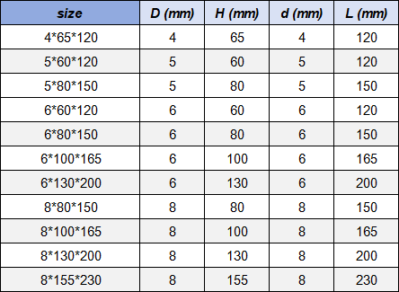 Double Head Long Spiral Router Bit with 5A Coating for Solid Wood Cutting CNC Cutters
