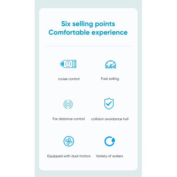 Load Capacity 3kg Fish Bait Boat Auto RC Boat With Fish Finder