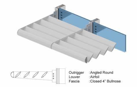 External Louver | Sun Control Louvre Shading | Louver Aluminum  Profiles in Powder coated/PVDF