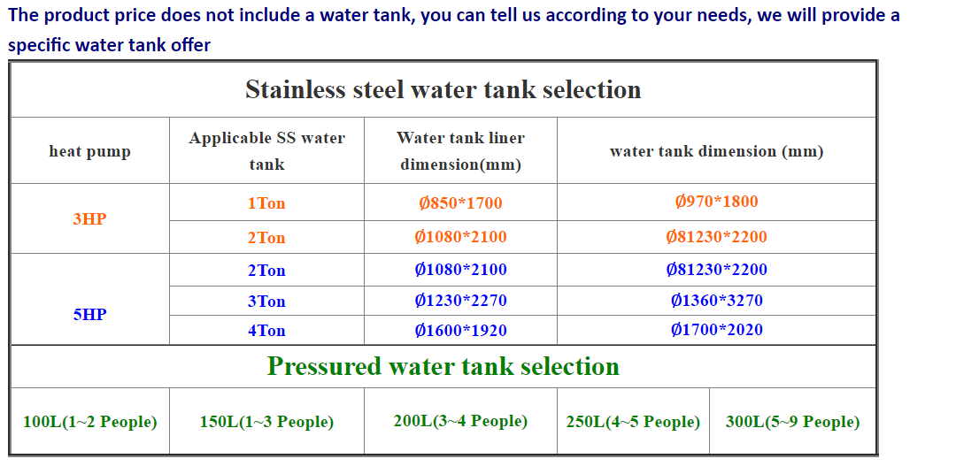 App-Controlled Heating and Domestic Hot Water Solution for Cold Areas Low-Temperature