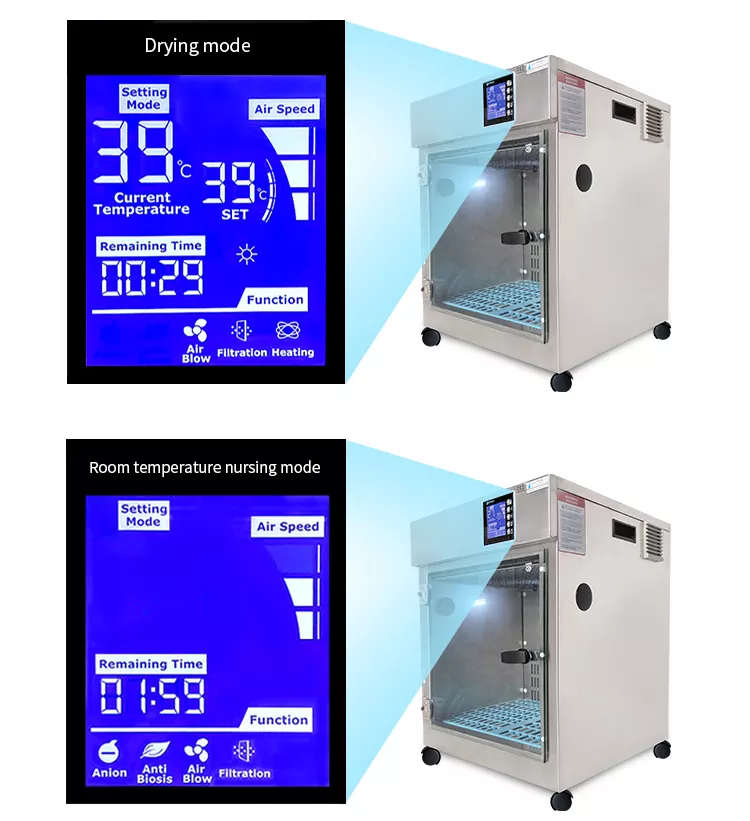 Оборудование любимца SUS304 медицинское, коробка 1500m3/h фена для волос любимца
