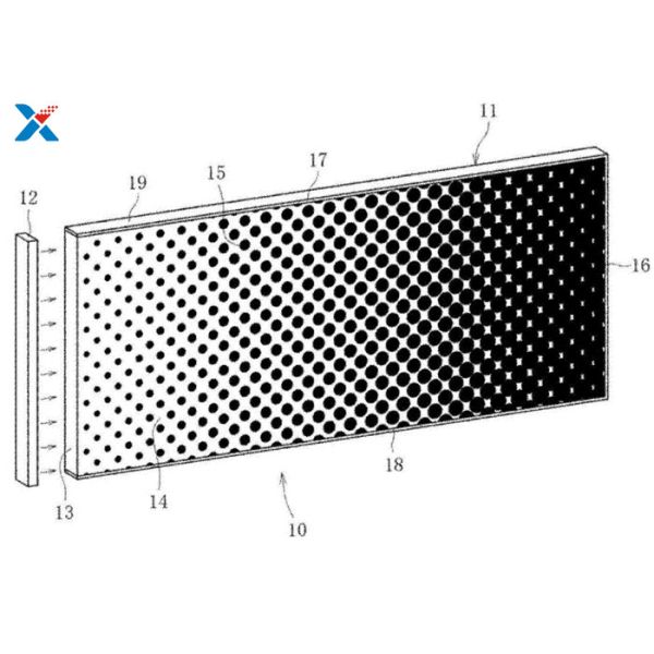 Transparent LGP Acrylic Sheet LED Panel Large Size Sheets