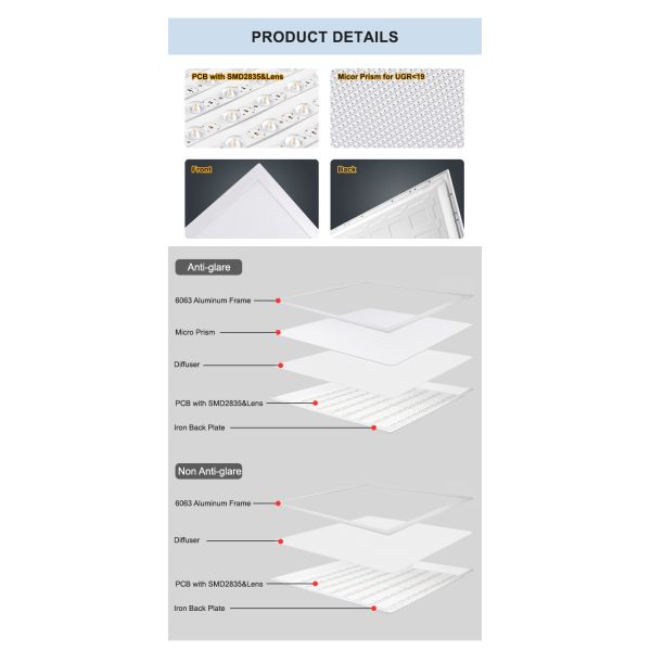 Dimmable LED Flat Panel Light with Anti-Glare Design and 50000 Hours Lifespan for Home and Office