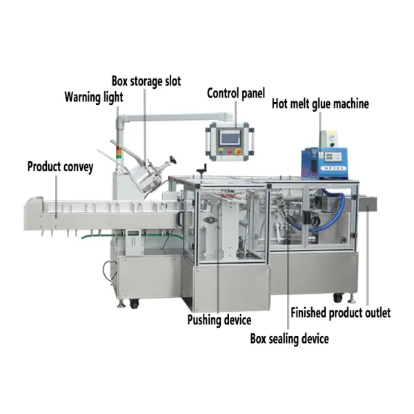 Автоматическая машина для упаковки картонных коробок Зерновые продукты для ухода за кожей Уход за кожей