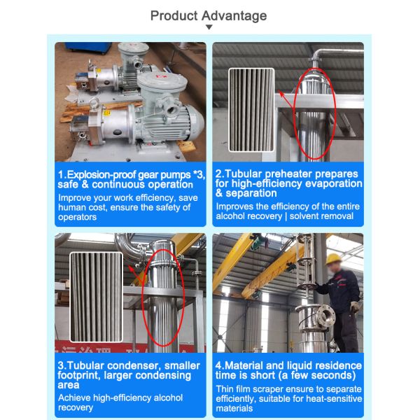 UL Certified Thin Film Evaporator TOPTION Wiped Film Evaporation