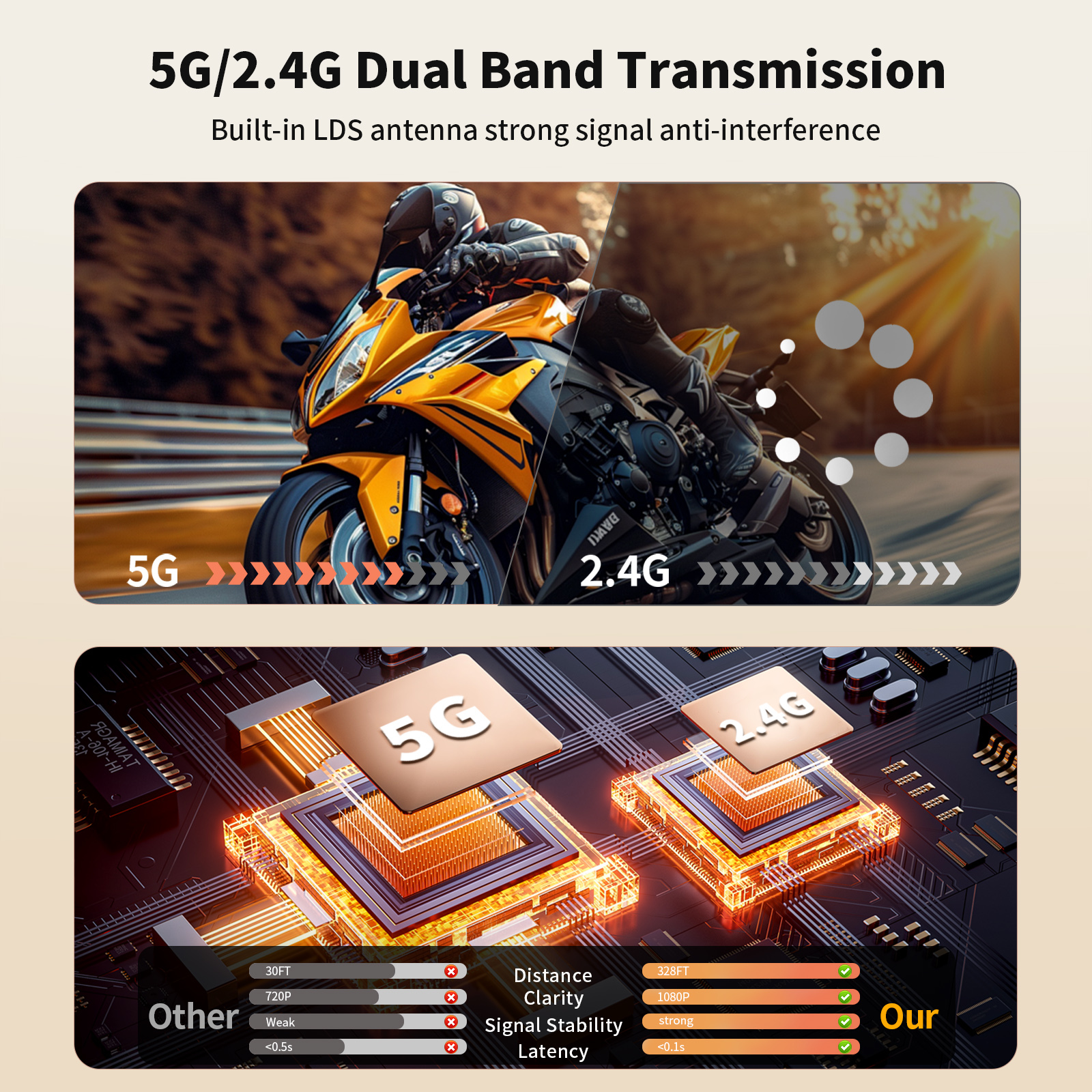 Blue Wireless HDMI Transmitter Receiver Plug And Play HDMI Wireless Extender For Laptop Projector