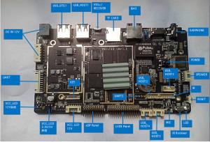 GPU Mali-T764 RK3288 画面解像度 1920x1080 と 2.4G WIFI ネットワーク