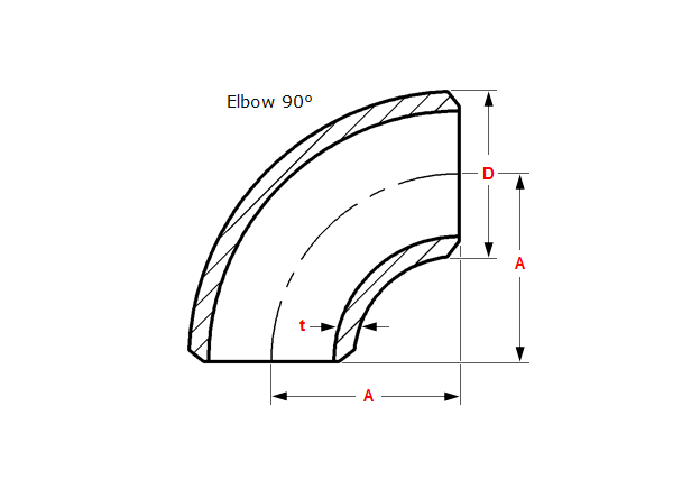 90 штуцер трубы АСТМ сварного соединения встык локтя СС304 степени А403 1 1/2» Ш10