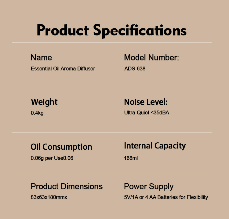 Wall Mounted 168ML ABS Plastic Ultrasonic Aromatherapy Diffuser Electric Aroma Humidifier for Waterless Household Scent