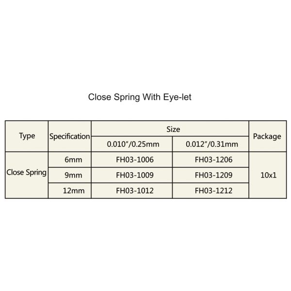 Niti закрыло аппаратуры весны зубоврачебные ортодонтические