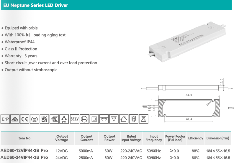 Waterproof IP44 LED Driver 60W/75W/100W Output DC12V/24V Bathroom Mirror Lighting Supply