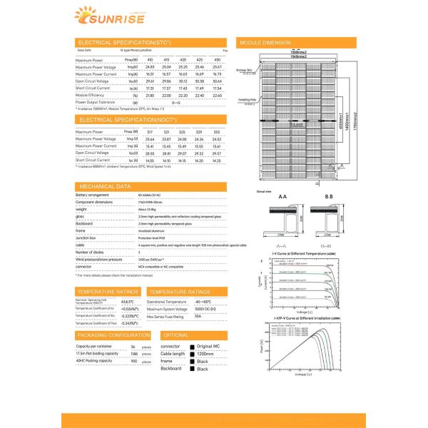 MC Compatible 425W N-type Solar Panel for Solar Energy System ISO/IEC//EC/UL Certified