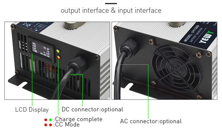 1200W 72V 120ah gel lithium ion battery charger 84V 12A for E-motorcycle battery charger