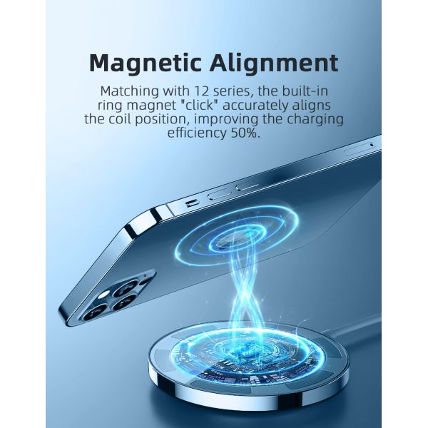 MicroWave Magnetic Mobile Phone Charger Wireless Mini Fast Charging 5W 15W 7.5W