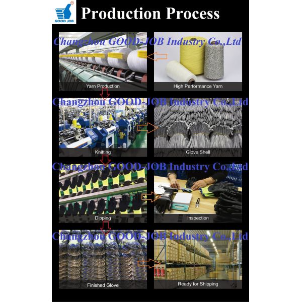 Двойная окунутая ладонь нитрила Sandy перчаток покрыла анти- отрезанные перчатки 4443D