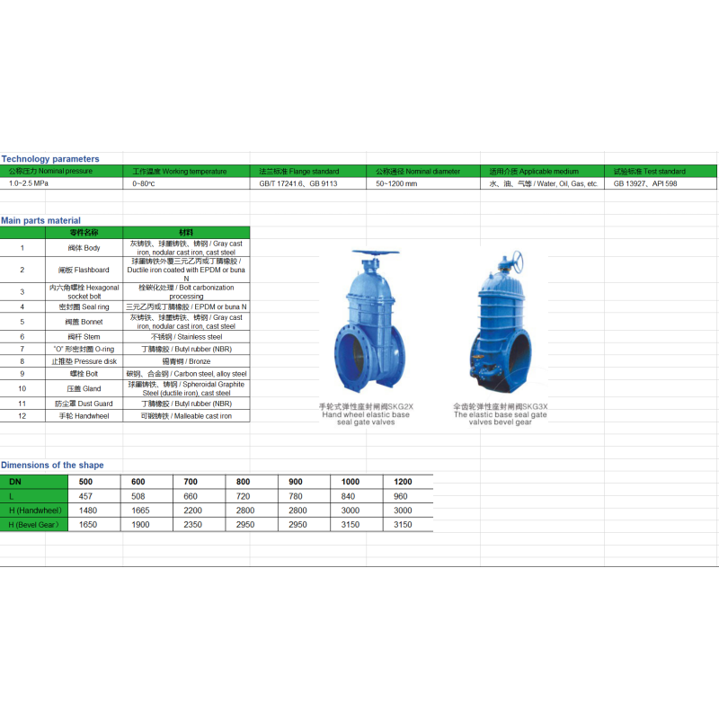 Handwheel Drive Bevel Gear Drive 20