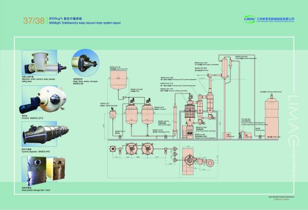 Máquina avançada de fabricação de sabonetes para indústrias químicas
