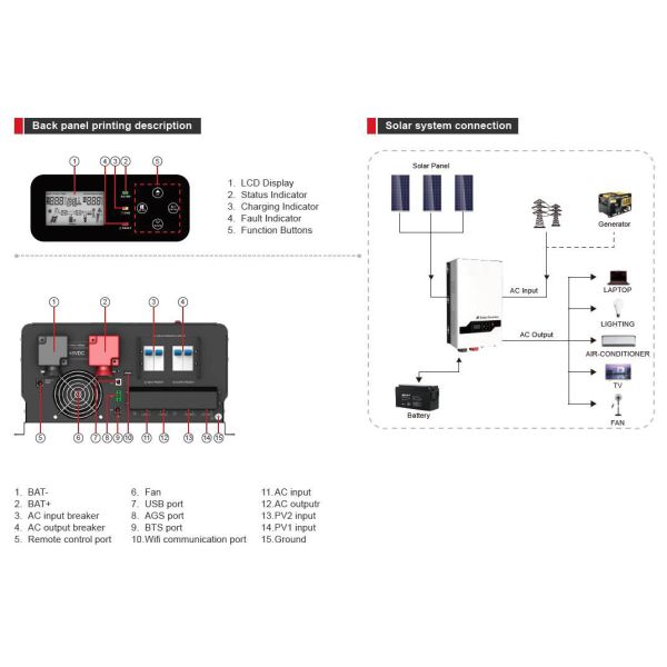 Гибридный солнечный инвертор 8KW-12KW для домашнего грузовика