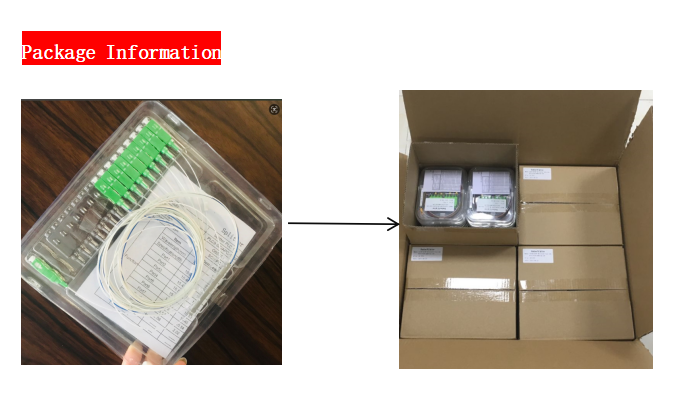 70/30 Unbalanced Fiber Optic PLC Splitter Single Mode SC APC G657A1 1x9 PLC Splitter