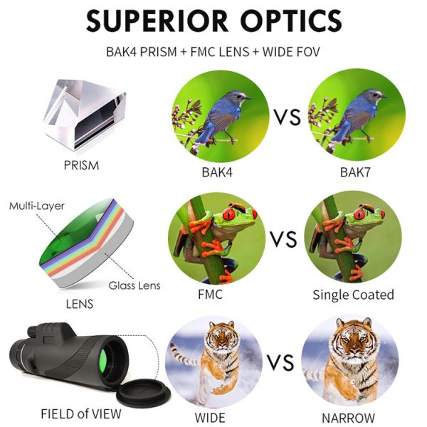 Bak4 Prism 12x50 HD компактный мобильный телефон Монокуляры для взрослых Дети