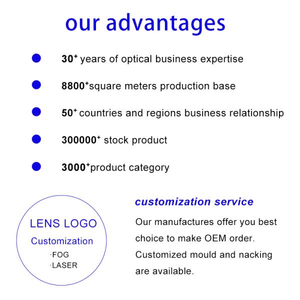 Chinese optical lens manufacturers, eyeglass lenses, bifocal presbyopic lenses