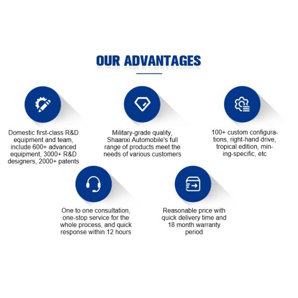 Medium Scale Compressed Garbage Trucks Large Scale Medium Sized Garbage Trucks