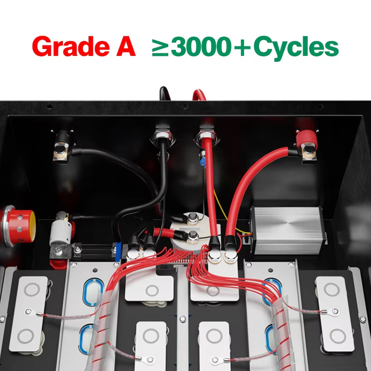 Customized 72V 230Ah Lithium Iron Phosphate Battery Pack