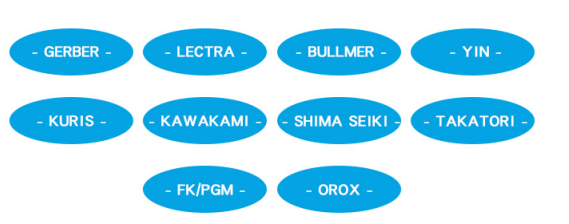 Подшипниковый привод Berden особенно подходит для фрезы GTXL 153500568