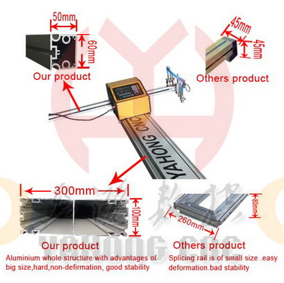 Carbon Plate CNC Pipe Cutting Machine Table 1500W Easy Operation Auto Ignition Device