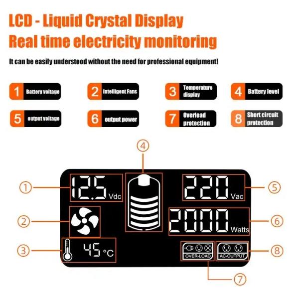 2000W  MPPT Hybrid Solar Inverter 2Kw Dc To Ac Off Pure Sine Wave Power Inverter 2Kva Inverter Pure Sine Wave 12V 24V