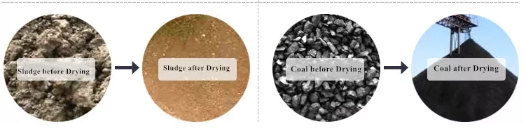 CE Approved Rotary Drum Dryer For Sand Bagasse Chicken Manure Drying Machine