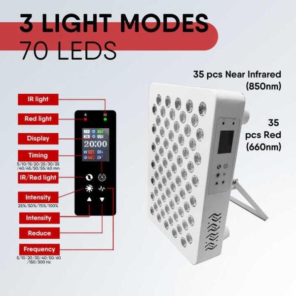 Certified FDA Infrared Red Light Therapy Device for Pain Relief and Recovery