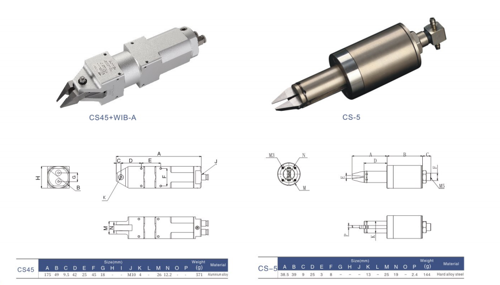 High Precision Pneumatic Cutter Replaceable Carbide Blade Handheld Air Shear Tool