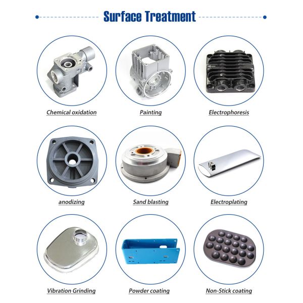 OEM Customized Metal Precision CNC Machining Die Casting Parts with 4 Tolerance Grade