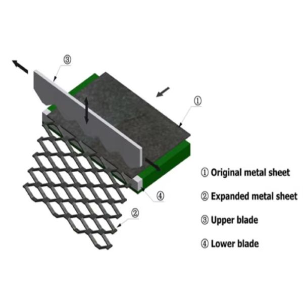 120mm Hole Diamond Hole Expanded Metal Mesh For Outdoor Decoration