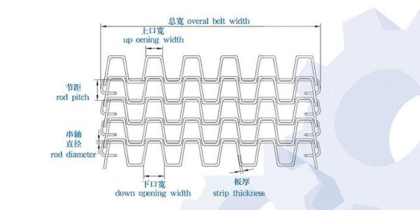                 Stainless Steel Flat Wire Conveyor Belt Used in Africa             