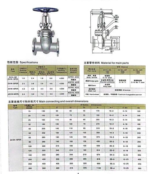 Silver DN50 DN80 Stainless Steel 304 Non-Rising Stem Flange Gate Valve with Hand Wheel