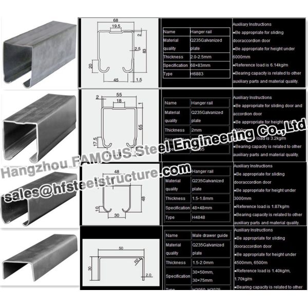 Мастерская и пакгауз раздвижной двери индустрии стальные