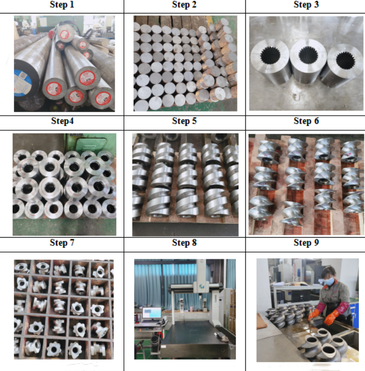 Éléments de mélange de vis de TME-turbine/dent de composants de machine d'extrudeuse de résistance à l'usure
