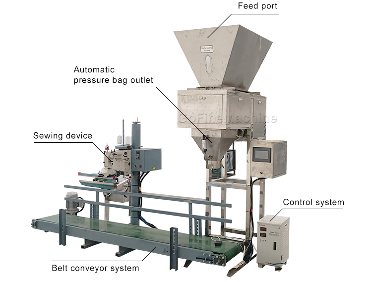 машина производственной линии гранулятора удобрения тернера компоста 5kg 10kg автоматическая