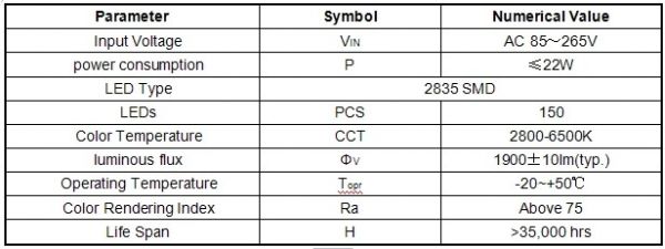 18W  T8 LED Tube Lights 1200mm(4ft) SMD2835 tubes