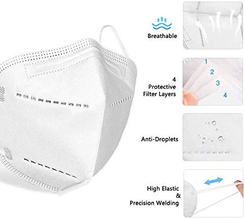 Antibacterial KN95 Dust Mask High Bacterial Food Industry Non Woven Face Mask